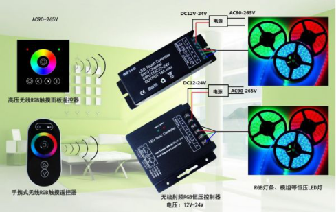 led節能燈遙控器